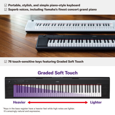 graphical user interface